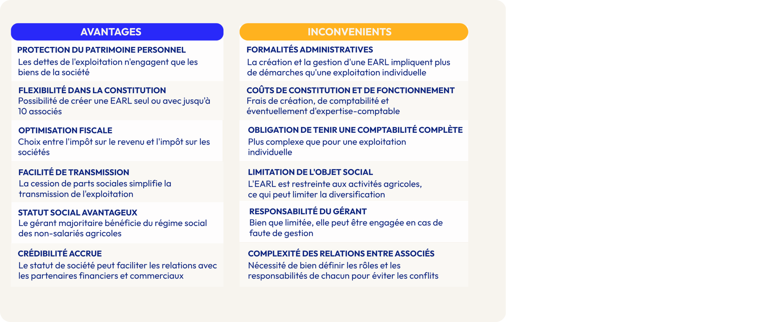 EARL-avantages inconvenients