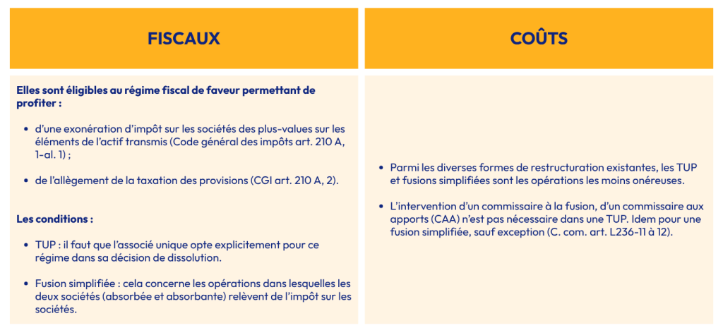 Fusion simplifiée ou TUP 2